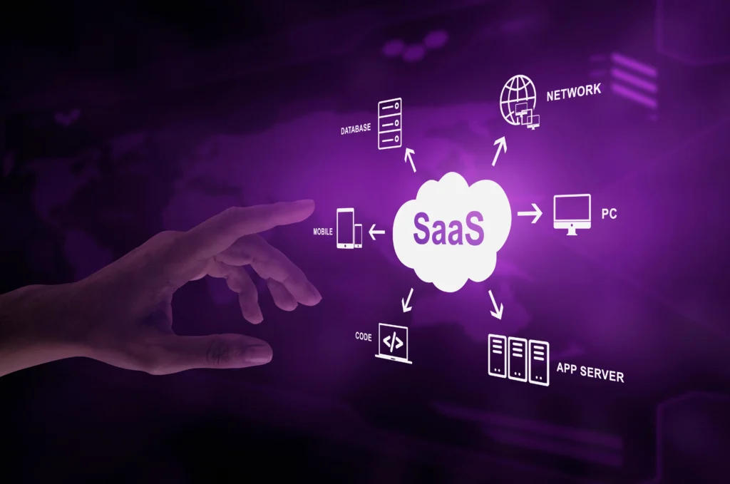 SaaS losing clicks to AI Overview